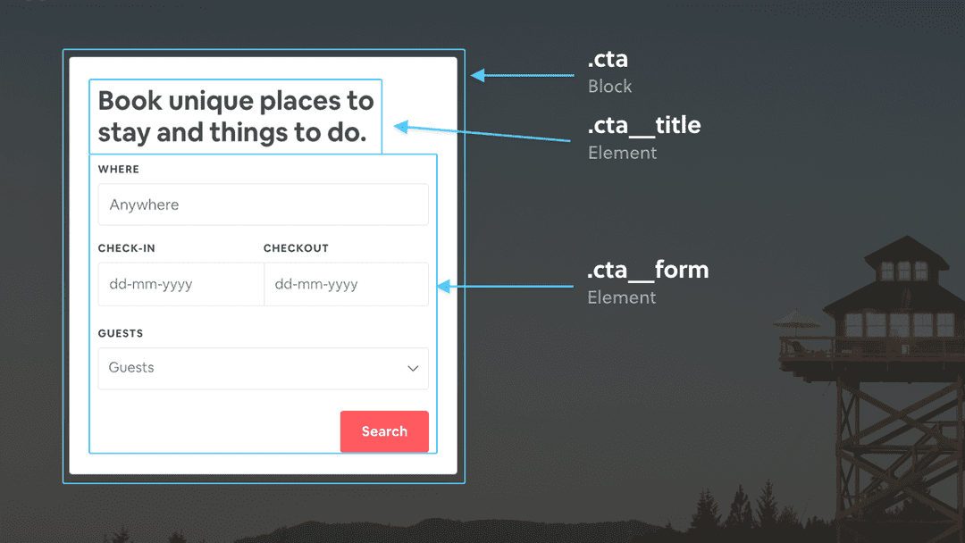 Learn BEM With CSS Examples (From Real Websites) - Scalable CSS