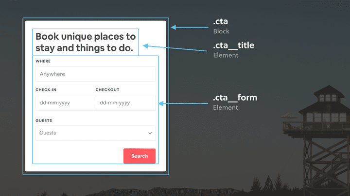 The call to action can be broken down into blocks and elements