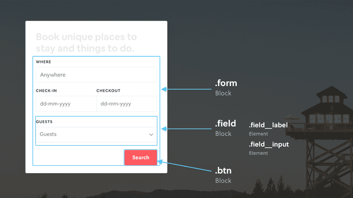 Focos on the CSS code examples for the embedded blocks inside the master block